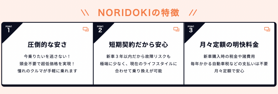 NORIDOKI（ノリドキ）の特徴は3つ