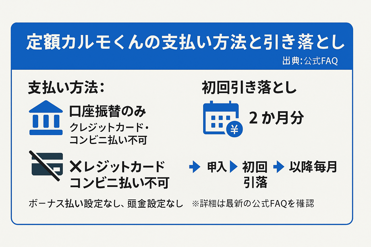 定額カルモくんの支払い方法と引き落とし