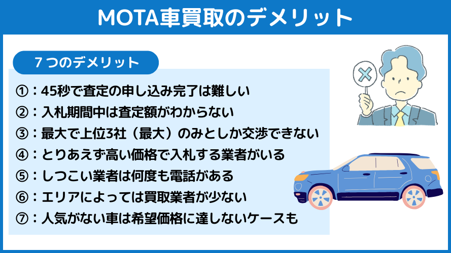 MOTA車買取のデメリットは7つ！