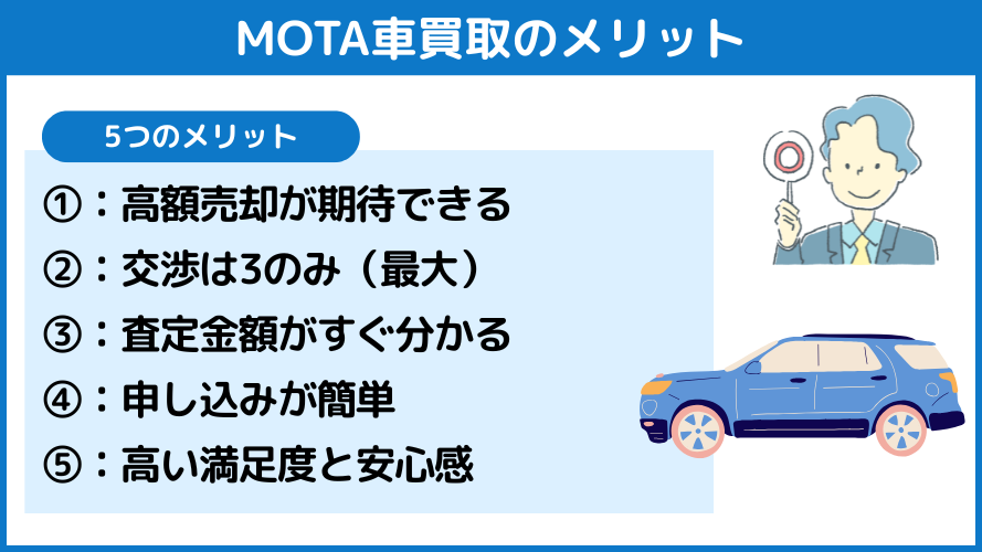 MOTA車買取のメリット