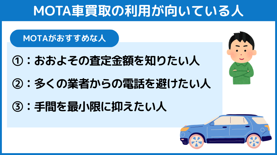 MOTA車買取の利用が向いている人