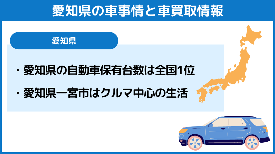 愛知県の車事情と車買取情報