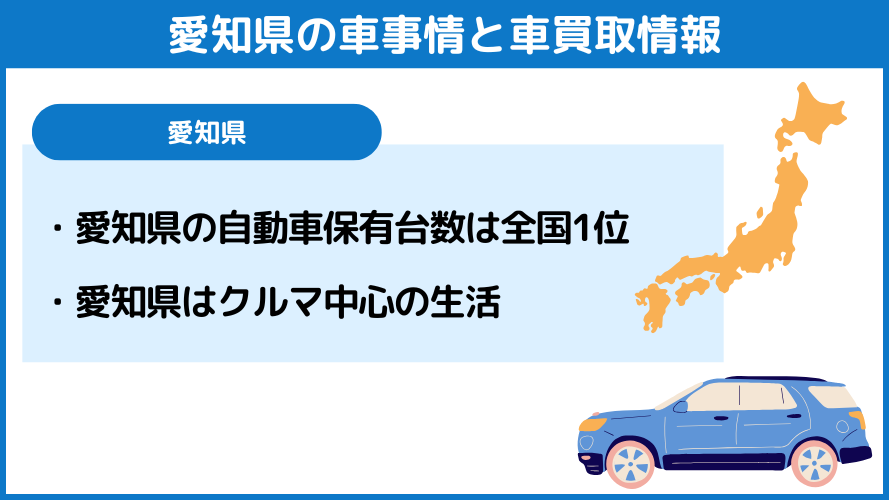 愛知県の車事情と車買取情報