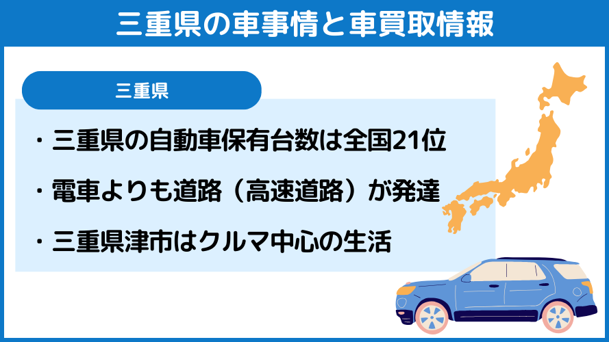 三重県の車事情と車買取情報