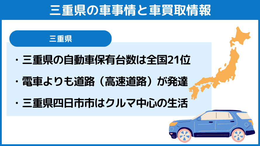三重県の車事情と車買取情報