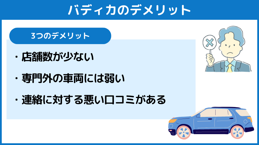 バディカのデメリット